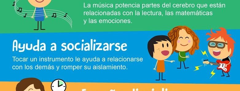 Educación musical